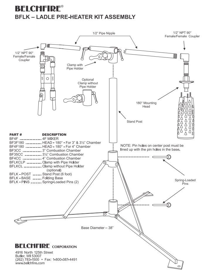 Ladle pre heater torch kit schematic
