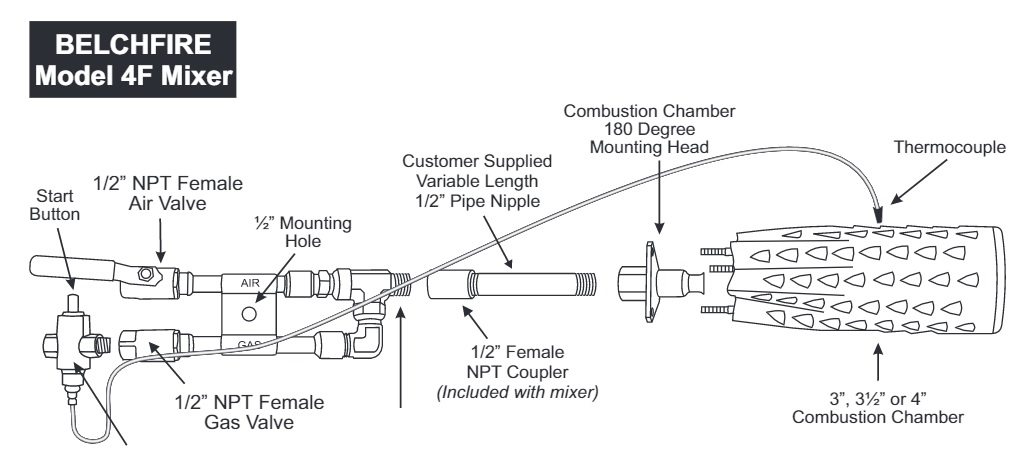 Belchfire 4f mixer exploded diagram view 1