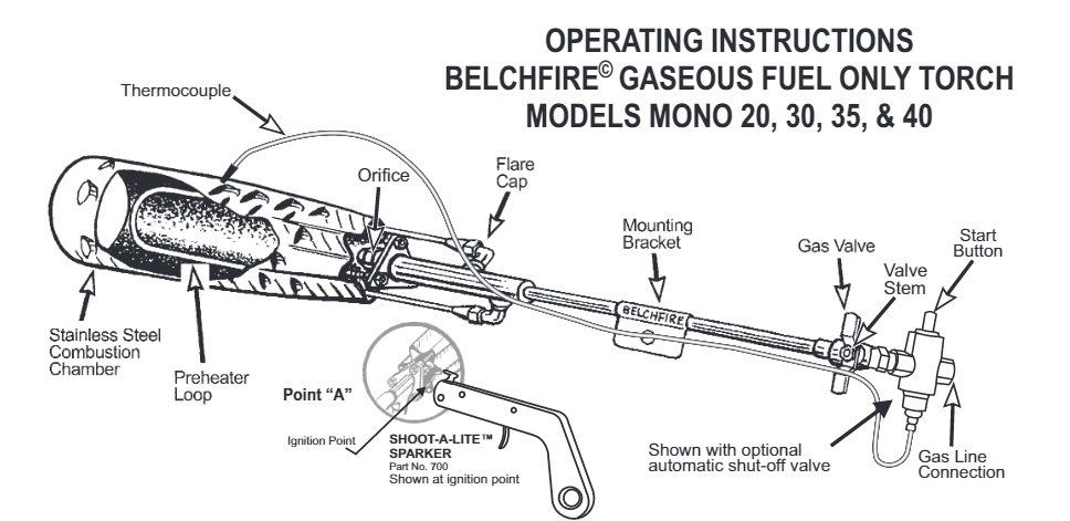 Belchfire operating instructions gas torch schematic